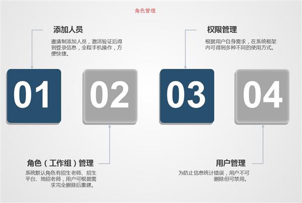 職業(yè)院校招生管理系統(tǒng)“公測期”征集客戶即將開始！