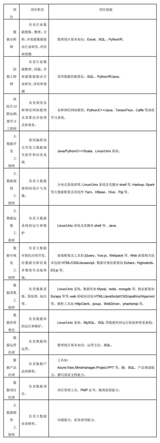 搜狗截圖20年05月14日1022_12