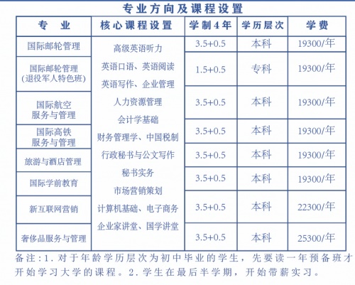 天津天獅專業(yè)