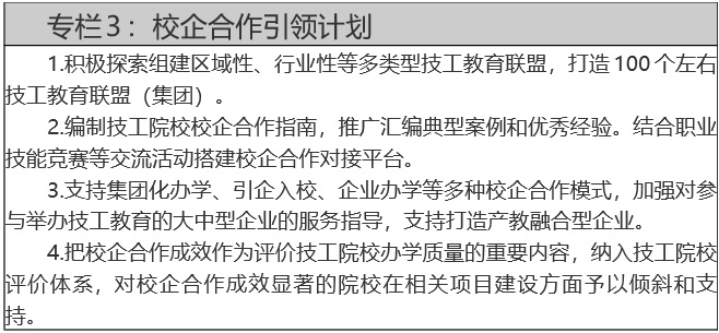 人力資源社會保障部關于印發(fā)技工教育“十四五”規(guī)劃的通知