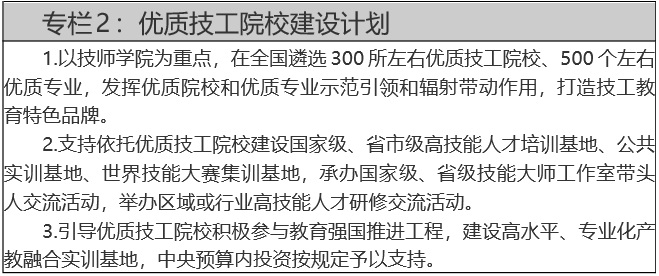 人力資源社會保障部關于印發(fā)技工教育“十四五”規(guī)劃的通知