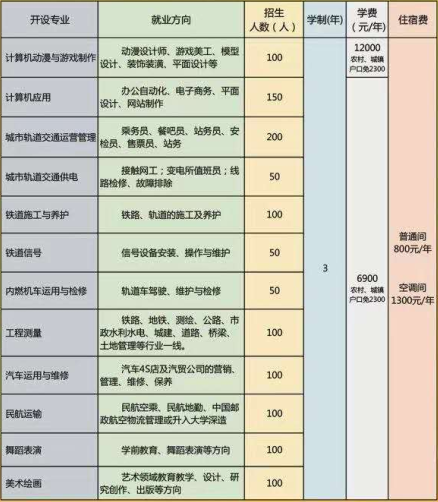 石家莊通用交通學(xué)校老師教的好不好？ 