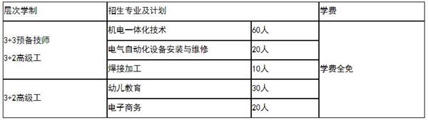 濟南二機床專業(yè)2