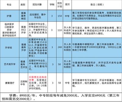 牙齒應(yīng)該怎么保護？   