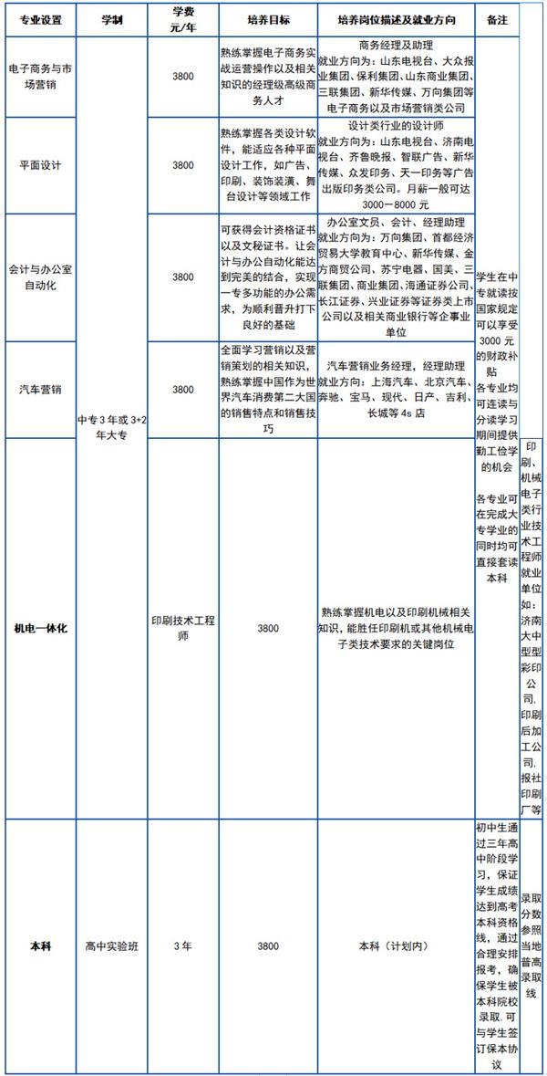 微信截圖_20200115153248