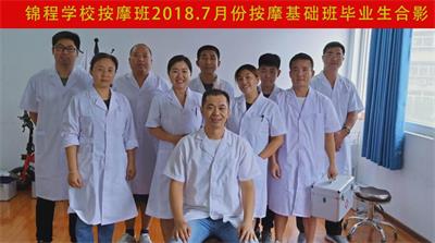 到哪里學(xué)習(xí)按摩？   