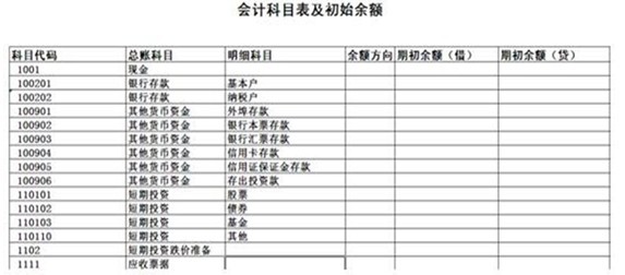 學會計去哪里？濟寧海天電腦學校歡迎你！