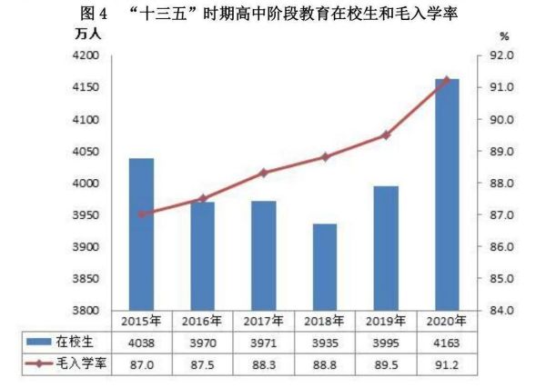 常用職業(yè)教育政策手冊2022年2月版_299