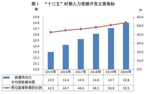 常用職業(yè)教育政策手冊2022年2月版_298