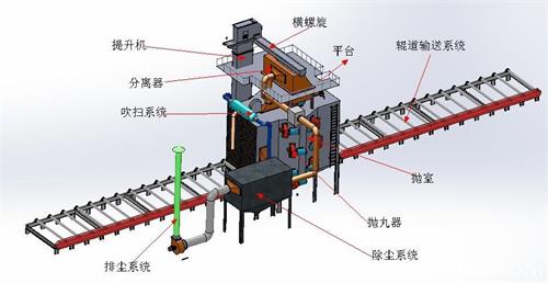 泊頭職業(yè)學(xué)院機(jī)械設(shè)計系為什么能吸引大量學(xué)生？