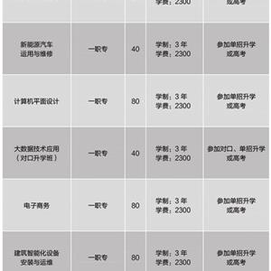 升學(xué)班