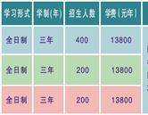 北京航空旅游專修學院