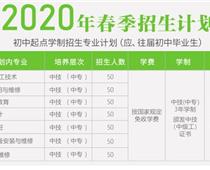 涿州市技師學院2020年春節(jié)招生報名？